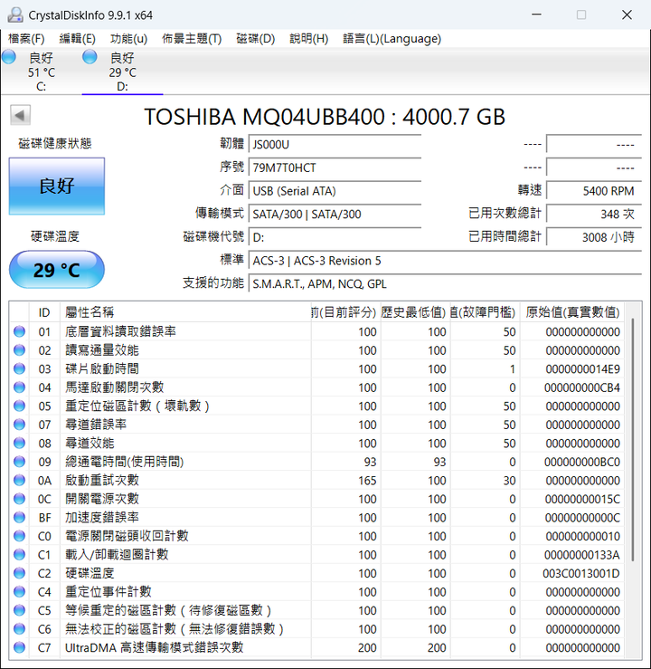Toshiba 4T 及 Seagate 4T 外接2.5吋 行動硬碟