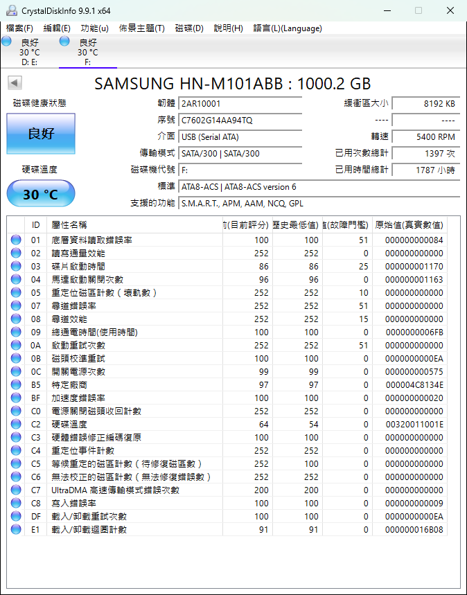 ADATA 及 Baffalo 1T 外接式硬碟各一顆 冷備份用 時數低 一個480