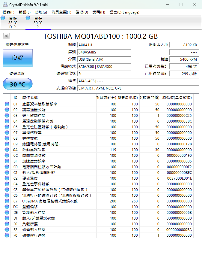 ADATA 及 Baffalo 1T 外接式硬碟各一顆 冷備份用 時數低 一個480