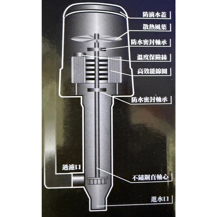 [現貨][全新] 35L揚水馬達 台灣製 淡/海水觀賞魚缸使用 超靜音 超省電