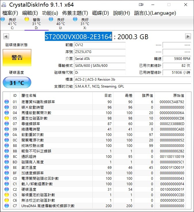 Seagate 酷鷹 3.5吋2TB機械硬碟