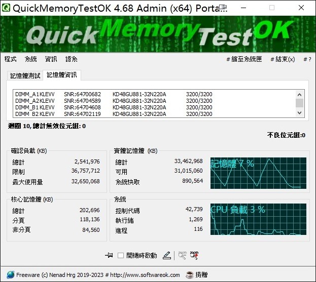 KLEVV 科賦 DDR4-3200 U-DIMM 16G（8G*2）雙通道記憶體
