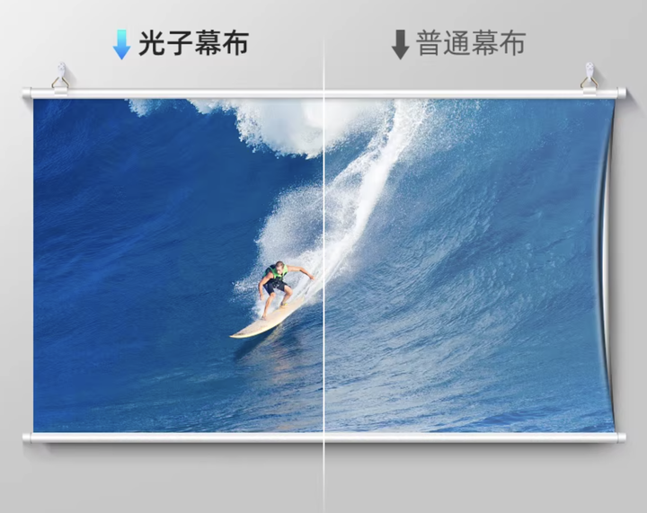 84吋 壁掛式4K光子投影布幕