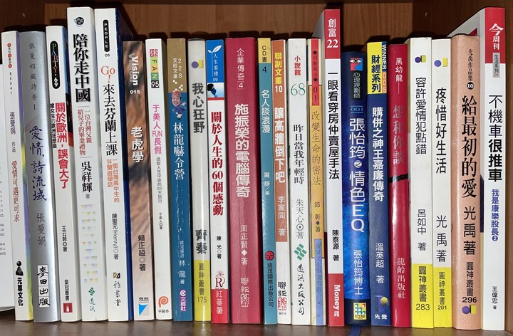 二手書（16）/名人系列/王偉忠/呂如中/張曼娟/一本50元