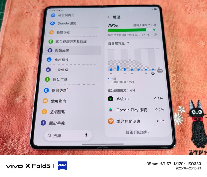【自售】三星Fold5折疊手機，12G/512G，功能正常，外觀如新，換機售出