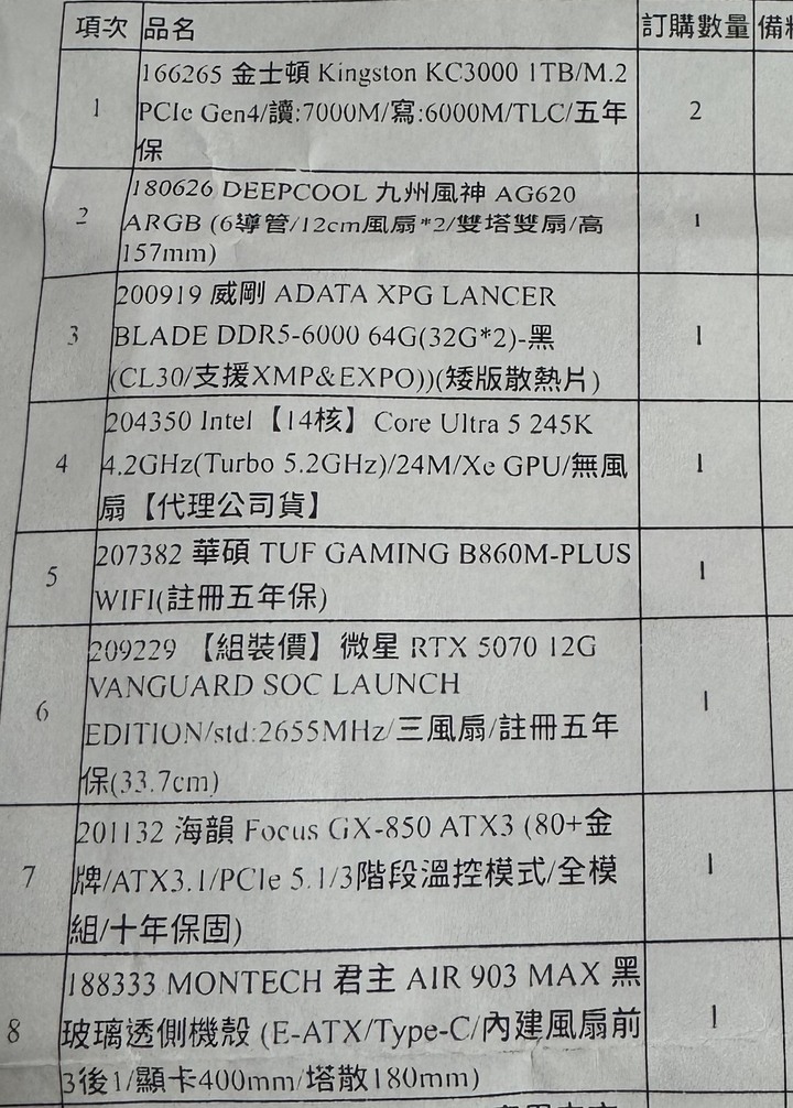 2025購入~近全新!微星5070顯卡+2T硬碟+64G記憶體