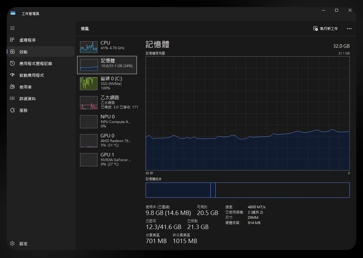 AMD Ryzen 5 8600G / NVIDIA 4070FE