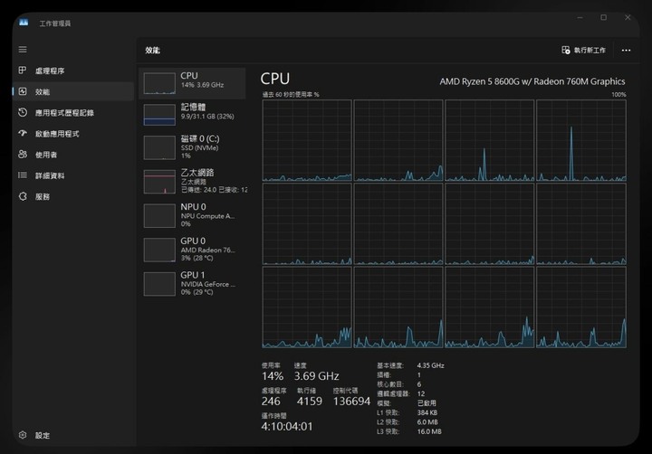 AMD Ryzen 5 8600G / NVIDIA 4070FE