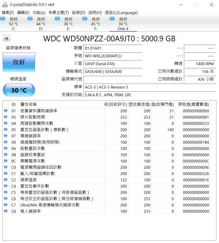 WD 2.5吋 5TB 5400轉 15mm HDD (SATA 6GB/s)低時數!