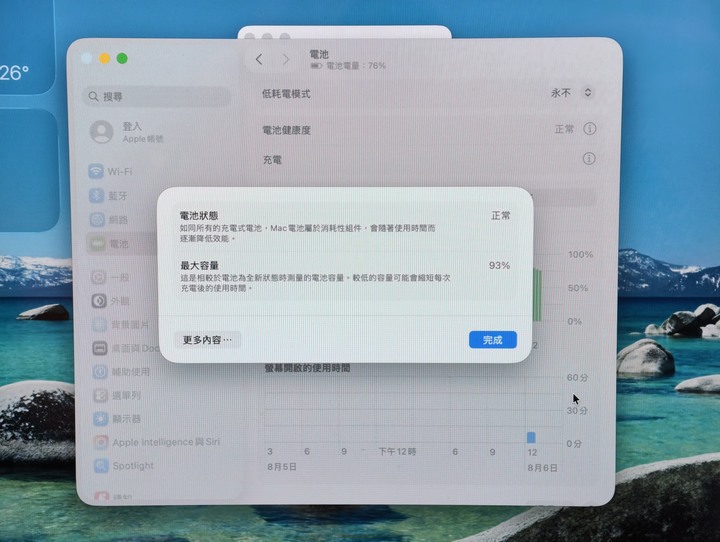 M2 Macbook Air 512G SSD 8G RAM