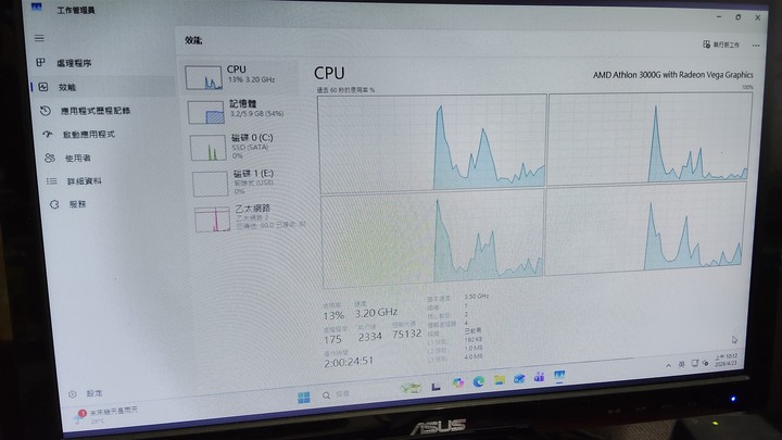 AMD Athlon 3000G 35瓦低耗電文書機 WINDOWS11(測試用)