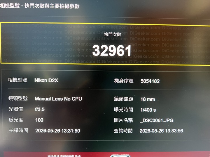 Nikon D2X 單機身｜CCD 旗艦機｜快門約 32,961 次｜含電池、充電器配件