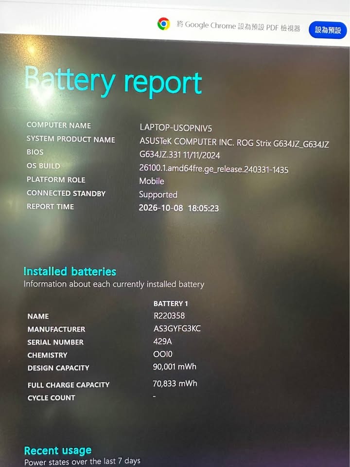 售ROG西風之神電競筆電滿血版。 i9-13980HX/RTX4080 12GB/DDR5 32GB/16” 2K 240hz。