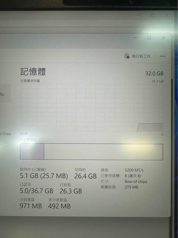 售Lenovo筆電i7-13700H/14” 2.8K/DDR5 32GB 商務效能筆電。