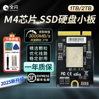 Mac mini M4 2TB 升級ＳＳＤ