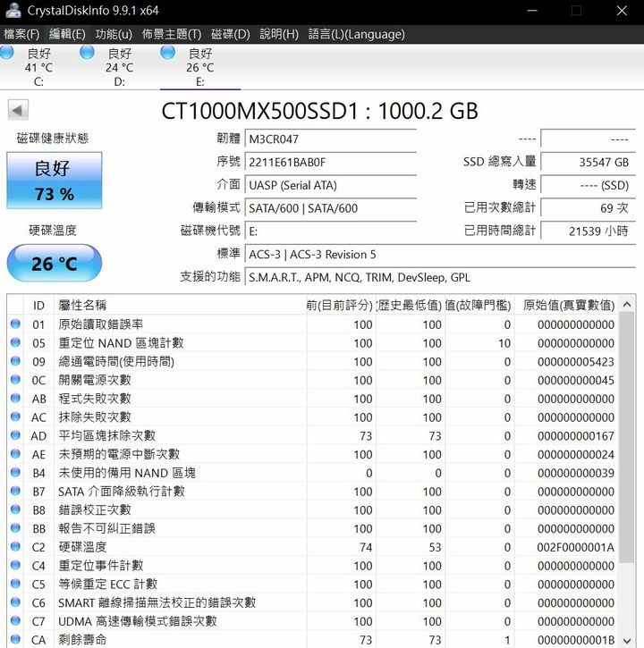[全台/台中售]數顆 美光MX500 1TB