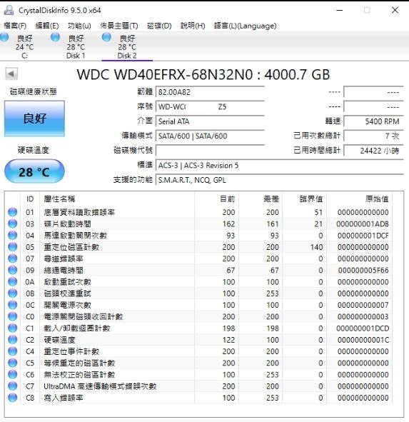 [全台/台中售]4TB紅標WD40EFRX NAS專用 64MB快取