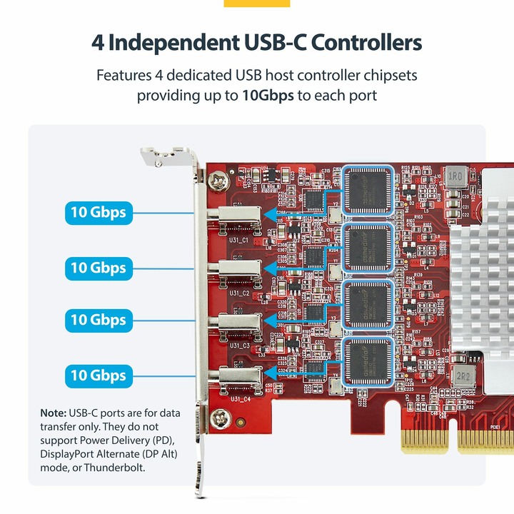 StarTech 4-Port, USB-C, 10Gbps PCIe, 4 獨立傳輸晶片 - 推薦的 Mac Pro PCIe 傳輸埠擴充卡