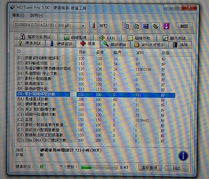 賣3.5吋桌機用TOSHIBA-1TB HDD