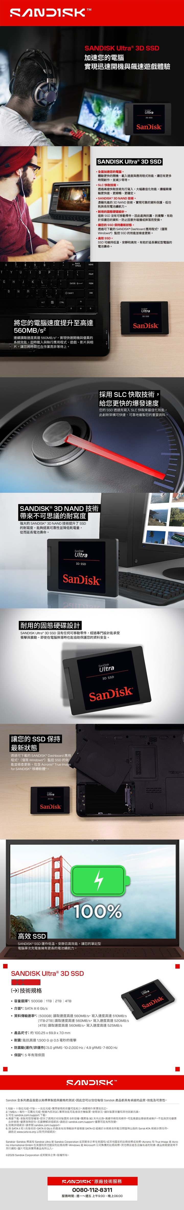 SanDisk Ultra 3D 1TB 2.5吋 SSD固態硬碟 3D TLC 顆粒 (型號：SDSSDH3-1T00)二手