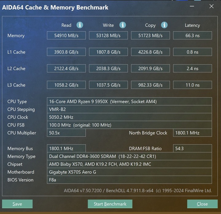 AMD R9 5950X CPU
