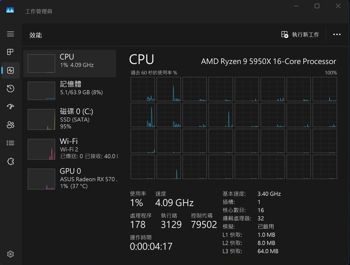 AMD R9 5950X CPU