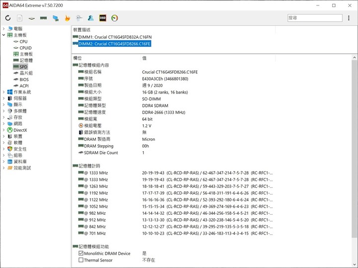 筆記型記憶體 美光 DDR4 2666 16G