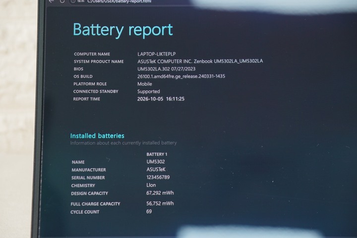 ASUS UM5302LA 13吋 2.8K輕薄筆電 R7-7840U/16G/1T SSD