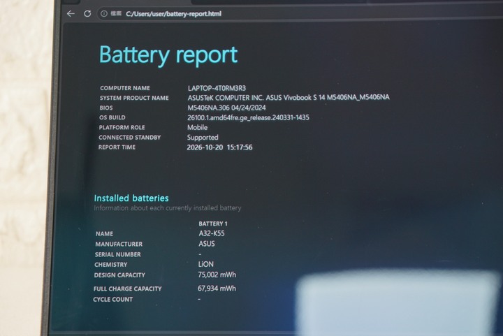 ASUS M5406NA 14吋OLED筆電 R5-7535HS/16G/512G SSD 保固中