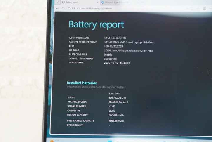 HP ENVY x360 13-bf0047TU 13吋觸控筆電 i7-1250U/16G/1T SSD