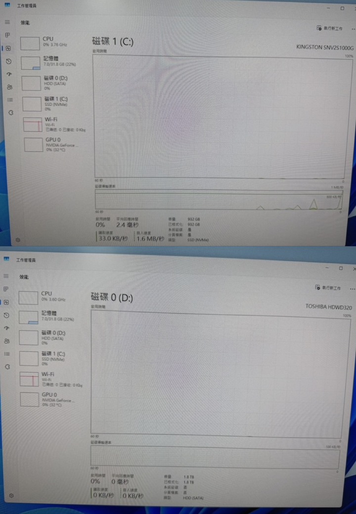 自組桌機 i9-14900F/32G/2T HDD+1T SSD/RTX4070 Super