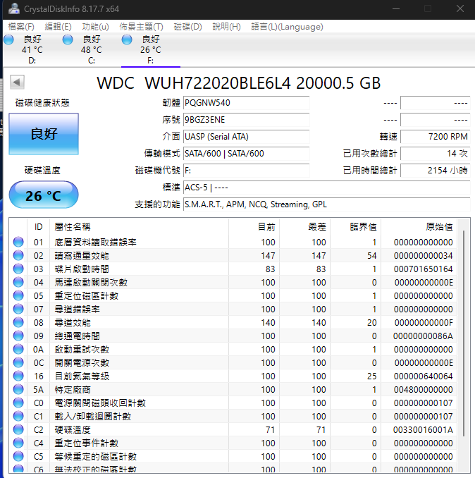 WD Ultrastar HC560 20TB 企業級硬碟
