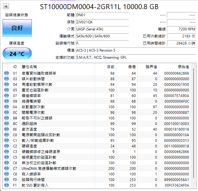 Seagate BarraCuda Pro 企業級10T硬碟