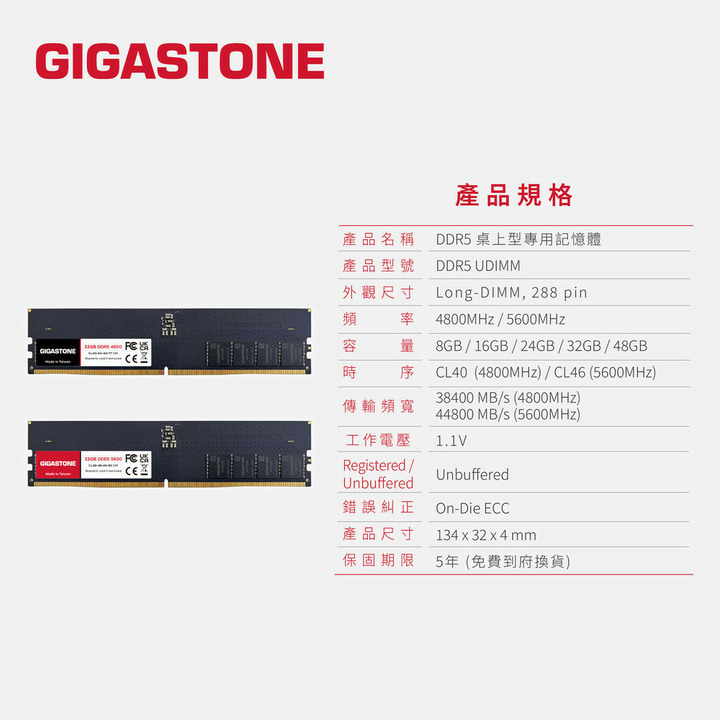 技嘉B850 GAMING X WIFI6E+DDR5-5600 32G*2+十詮MP44 1TB SSD