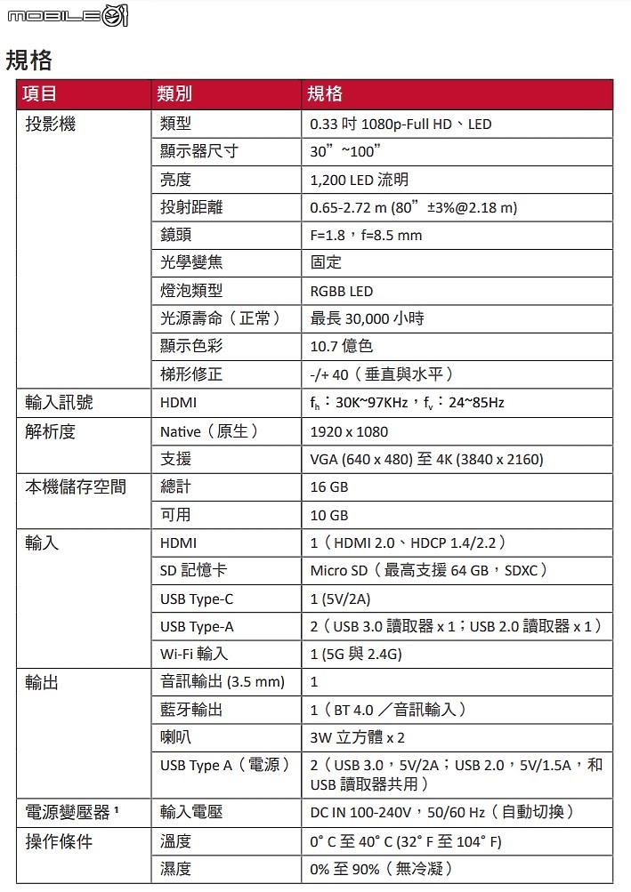 ViewSonic M2(基隆台北可面交)限面交(不議價)