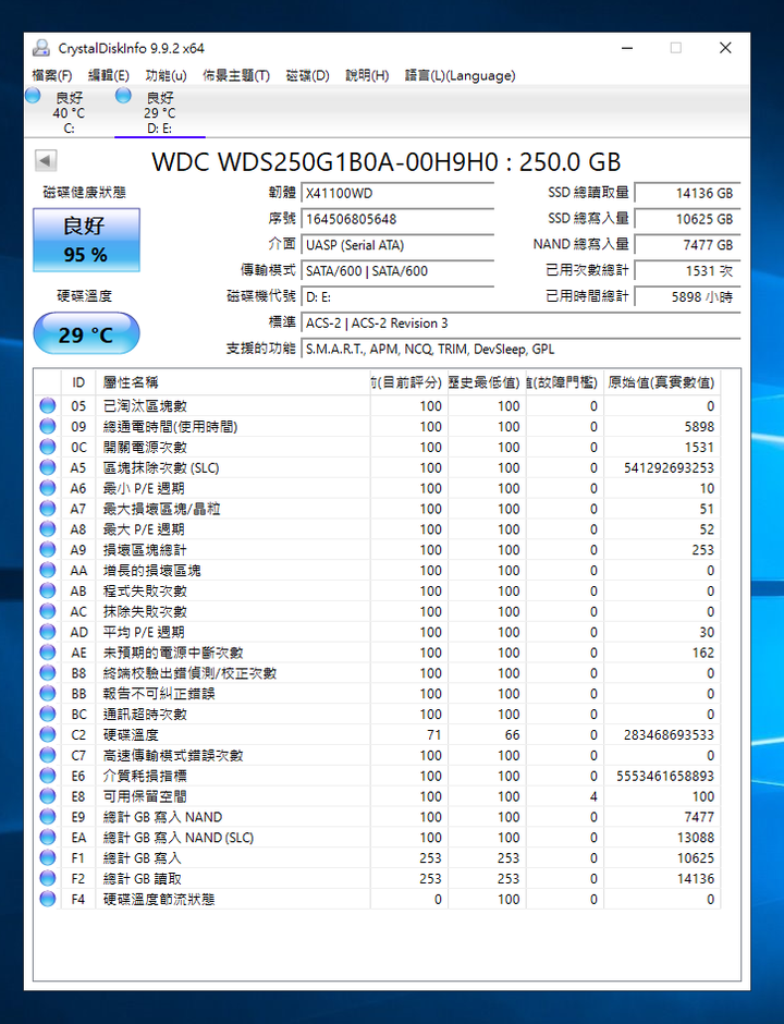 WD 250GB SSD 2.5吋 SATA固態硬碟