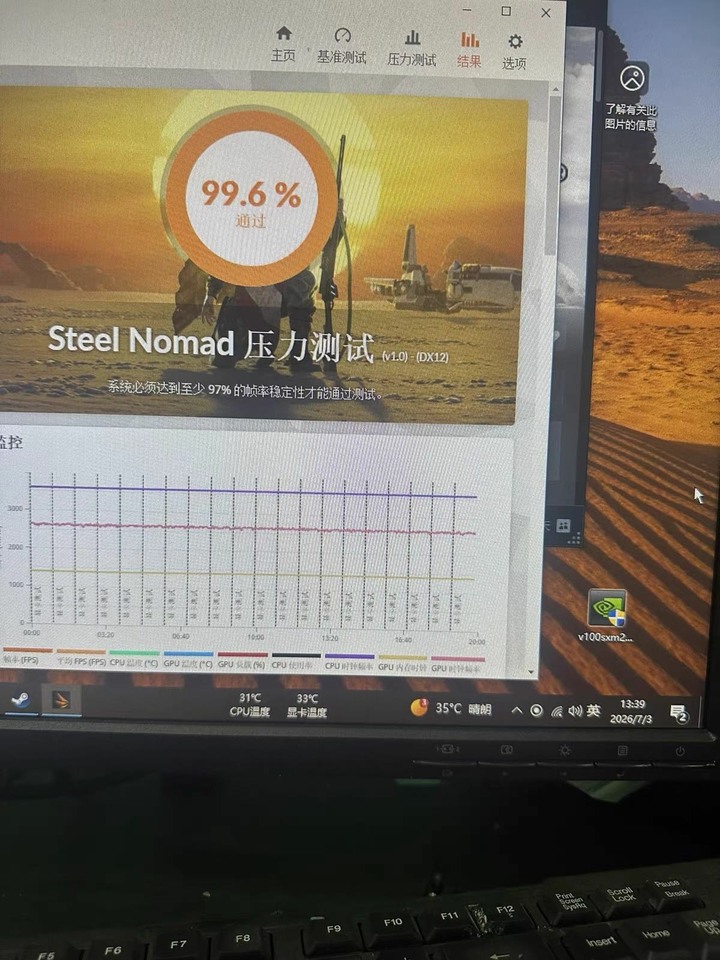 NVIDIA 4080 32G 三風扇魔改