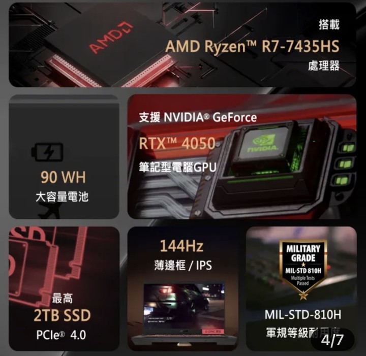 【台中面交】保固到2028・ASUS TUF 17.3吋電競筆電（R7/16G/1TB大容量/RTX4050）使用僅一個月、極新無傷