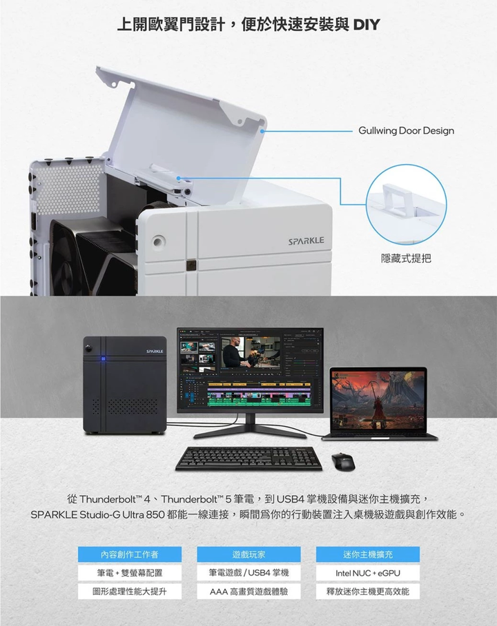 USB-C Thunderbolt 5 顯卡擴充座 Studio-G Ultra 850 (黑)