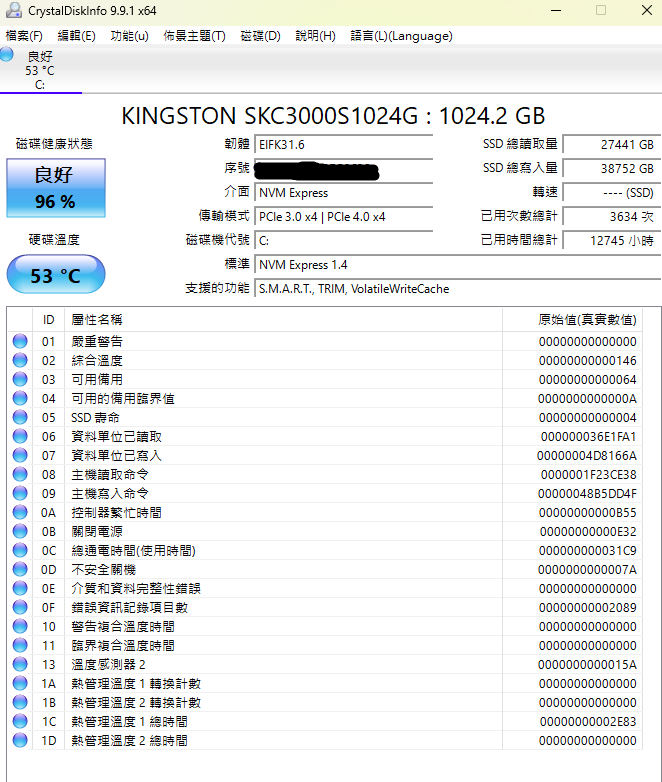 技嘉迷你主機 R7-5700U/32GB/1T/Win11Home 二手無保固