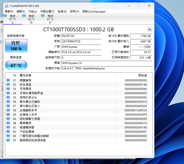 美光 Micron Crucial T700 1TB Gen5 PCIe 5.0 讀:11700/寫:9500/TLC 美光5年保固