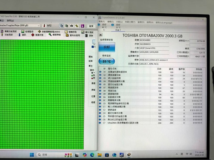 很新 低時數 Toshiba DT01ACA200 2TB 2T 2TB/7200轉/64MB/ 3.5吋 硬碟 HDD