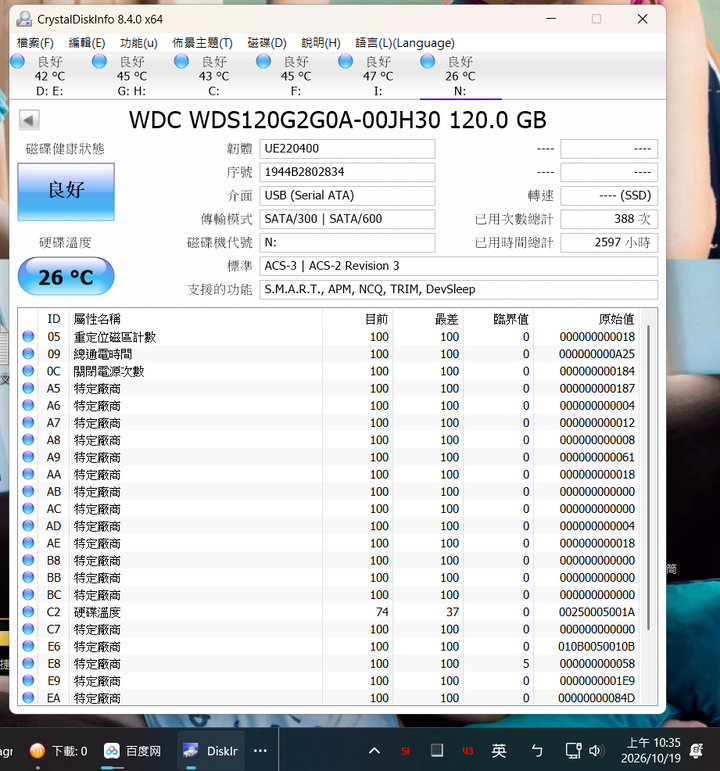 很新88%健康度 金士頓 SATA III 6Gb/s SSDSV300S37A/120G 120G MLC固態硬碟SSD SATA 3 美光 金士頓可參考
