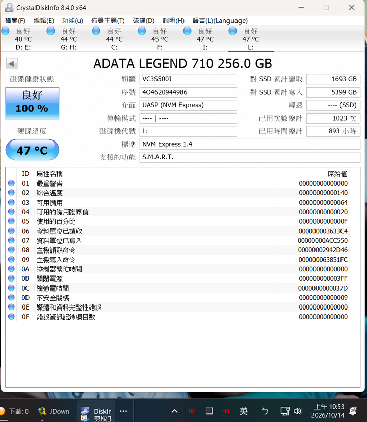 保內(100%健康度)ADATA威剛 LEGEND 710 256G M.2 2280 PCIeGen3x4 固態硬碟 SSD