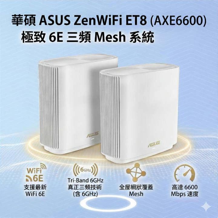 【福利品】ASUS 華碩 ZenWiFi ET8 WiFi 6E 網狀路由器 AXE6600 三頻 Mesh 無線分享器
