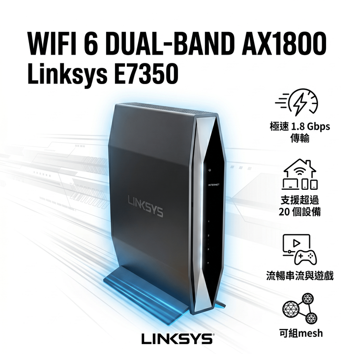 linksys e7350 wifi6 ax1800 mesh分享器 95近全新