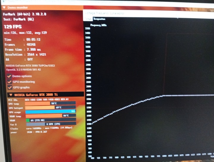賣： 3080 Ti 12G 水冷 + 240 CPU 水冷 + 4顆風扇 + 4pin延長線 一起賣 $11500，可賣貨便