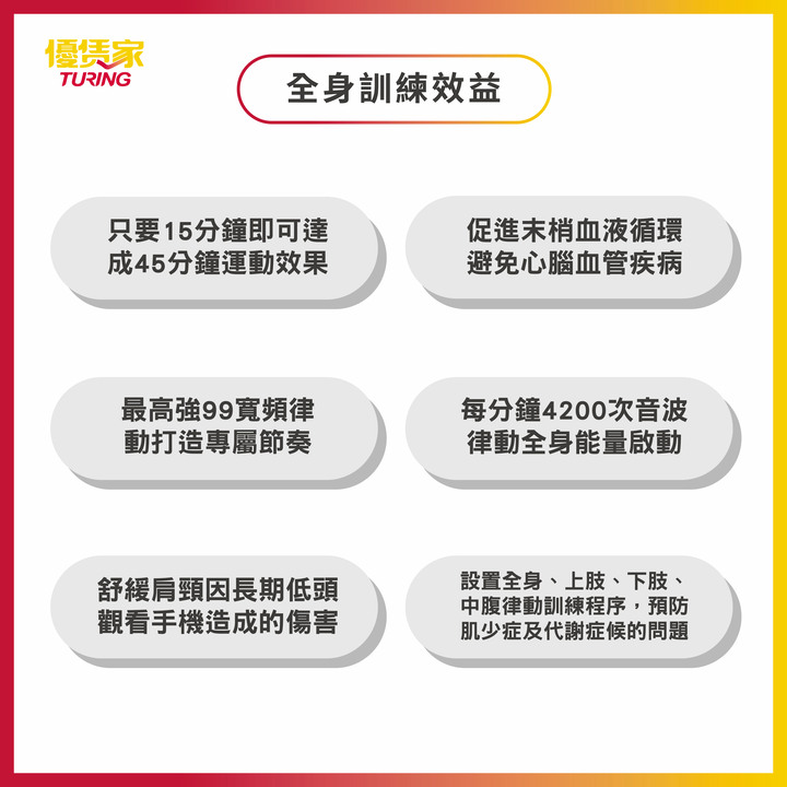 【全新機降價出清!!!】SONIX-WB1-音波垂直律動儀｜3台組合優惠｜免運費｜原價75,000元｜懶人福音｜長輩首選