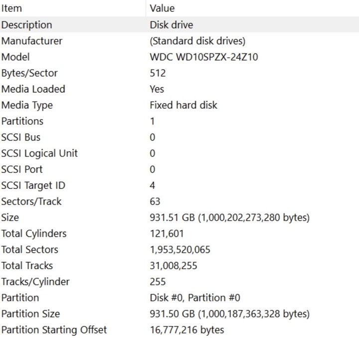 【出售】Lenovo IdeaPad L340-15IRH Gaming 電競筆電