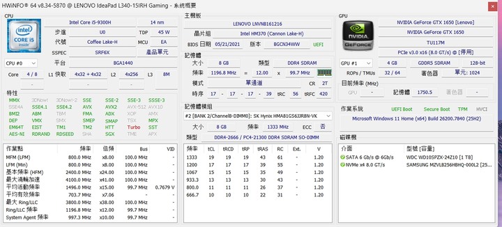 【出售】Lenovo IdeaPad L340-15IRH Gaming 電競筆電